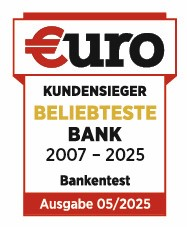 Baufinanzierung ING DiBa